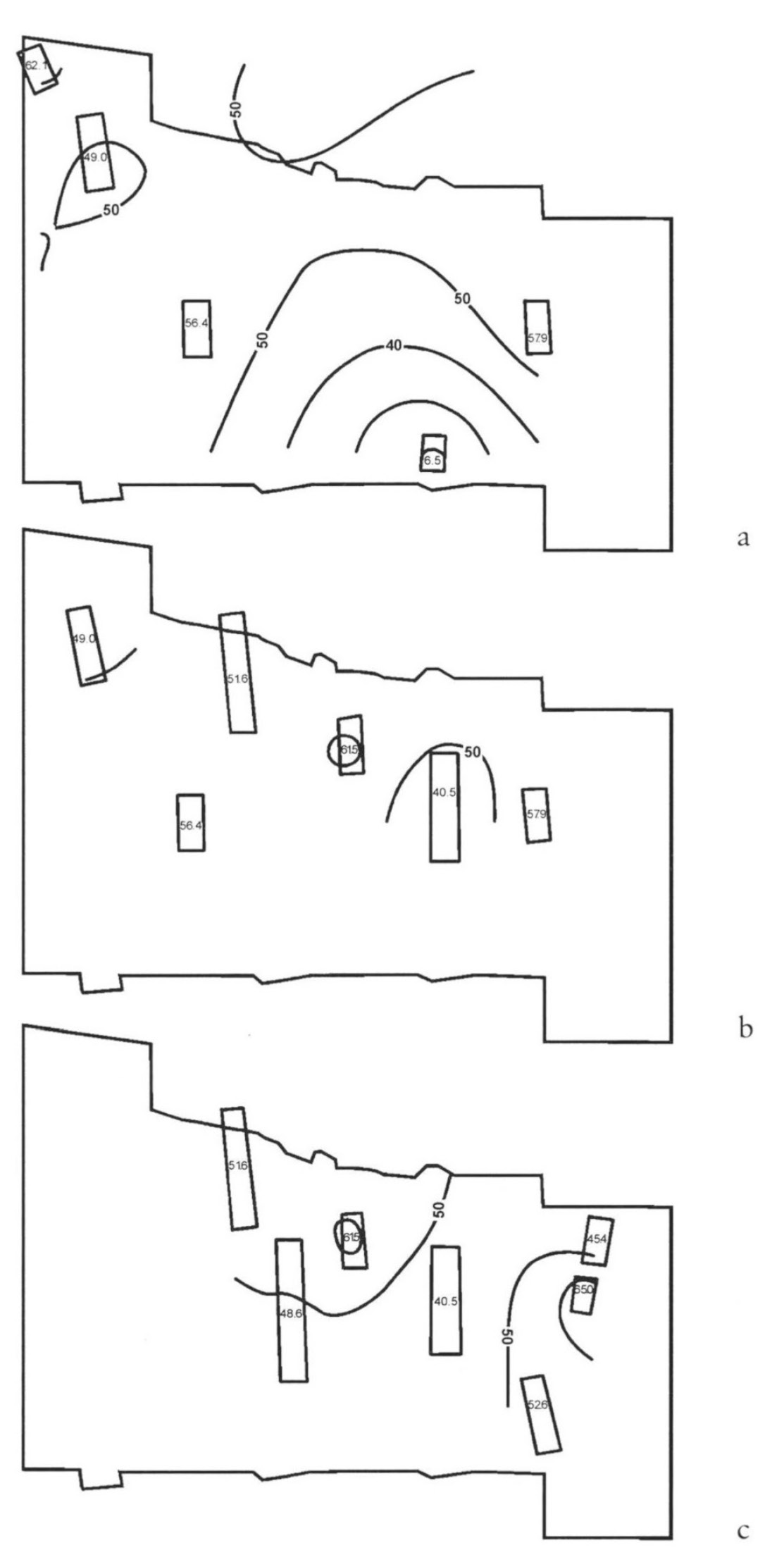 Fig. 2 – Bylany, the earliest four phases of the Neolithic settlement. Isolines showing the tendencies of the coarse ware distribution between the houses dated into phases 1 and 2 (a), 2 and 3 (b), 3 and 4 (c).