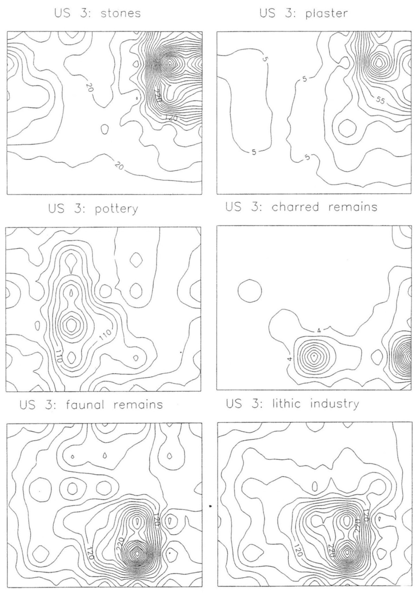 Fig. 8 – Piante di distribuzione delle evidenze archeologiche “smussate” (frequenze assolute) del livello Superiore Neolitico – US 3.