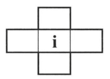 Fig. 3 – Neighbouring cells to the i-th cell with a horizontal/vertical criterion.