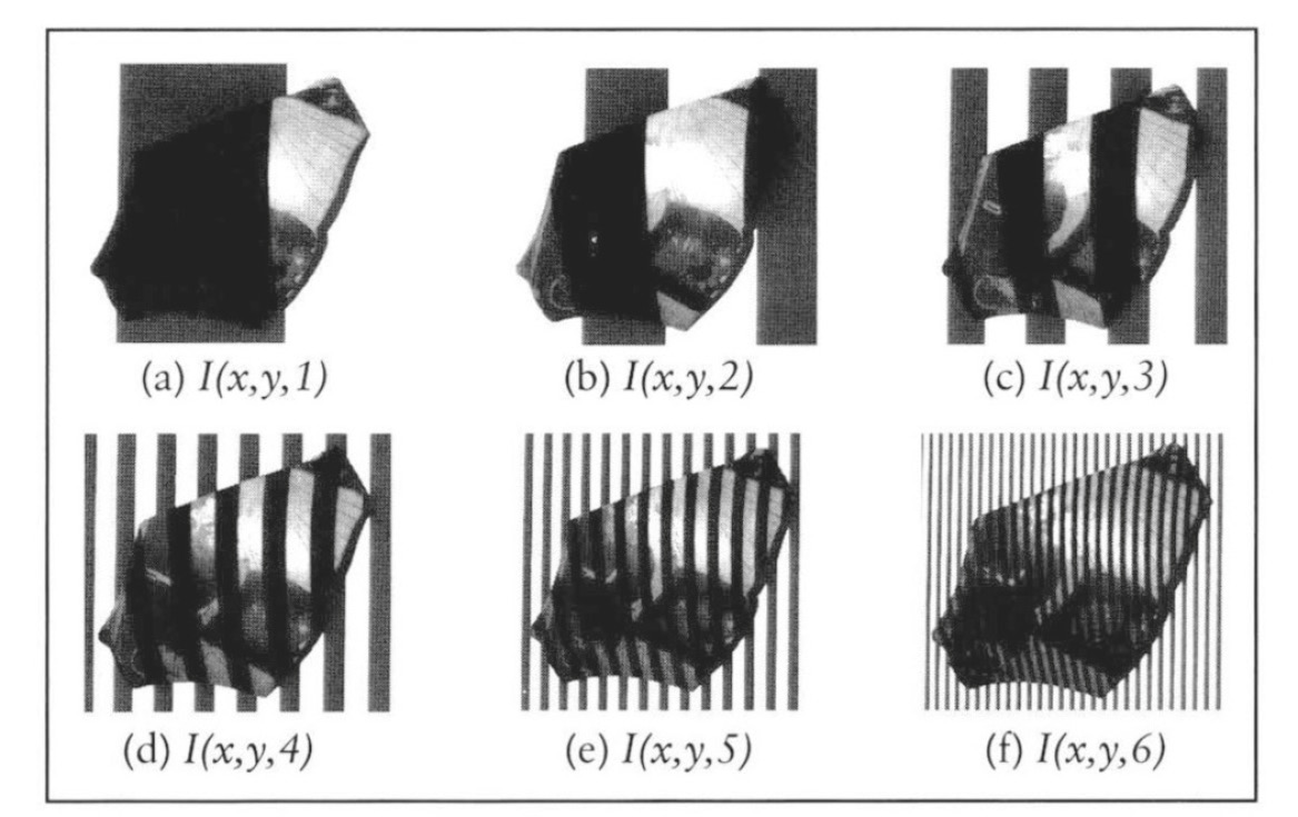 Fig. 9 – Principle ofCode-Light-Approach.