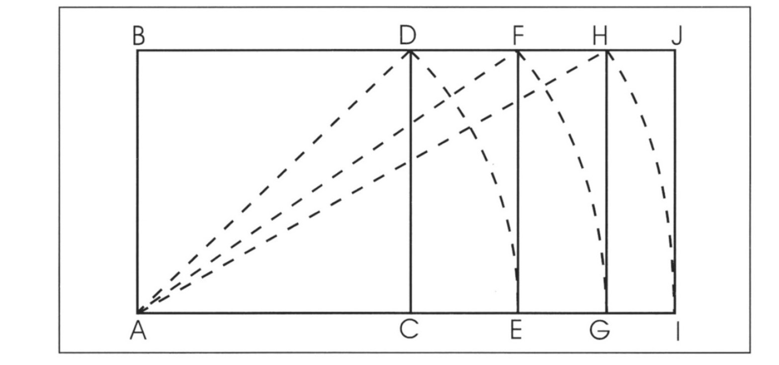 Fig. 14