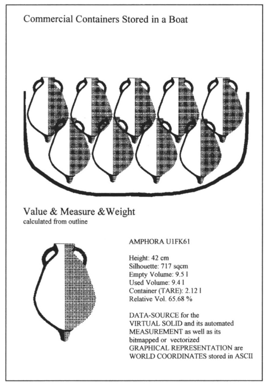 Fig. 1 – Commercial containers stored in a boat. Amphora from the Samian Gymnasium.