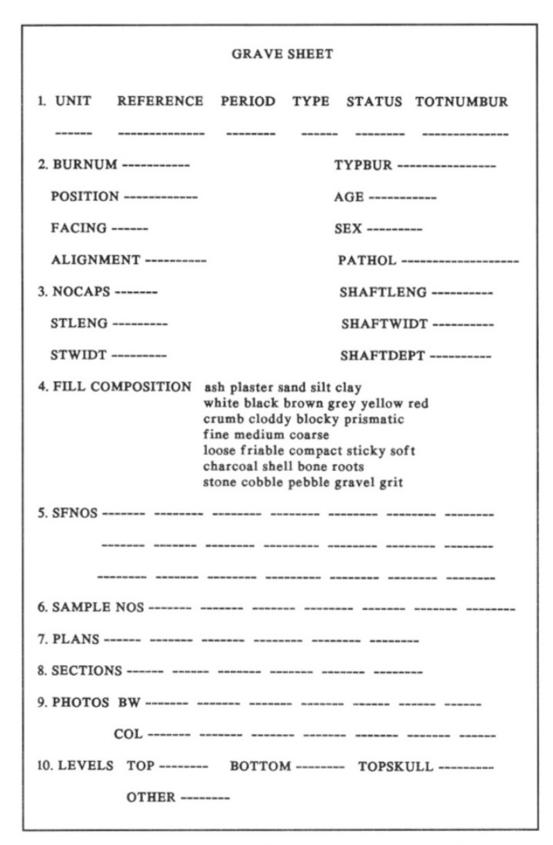 Fig. 2 – Grave Data Collection Sheet.