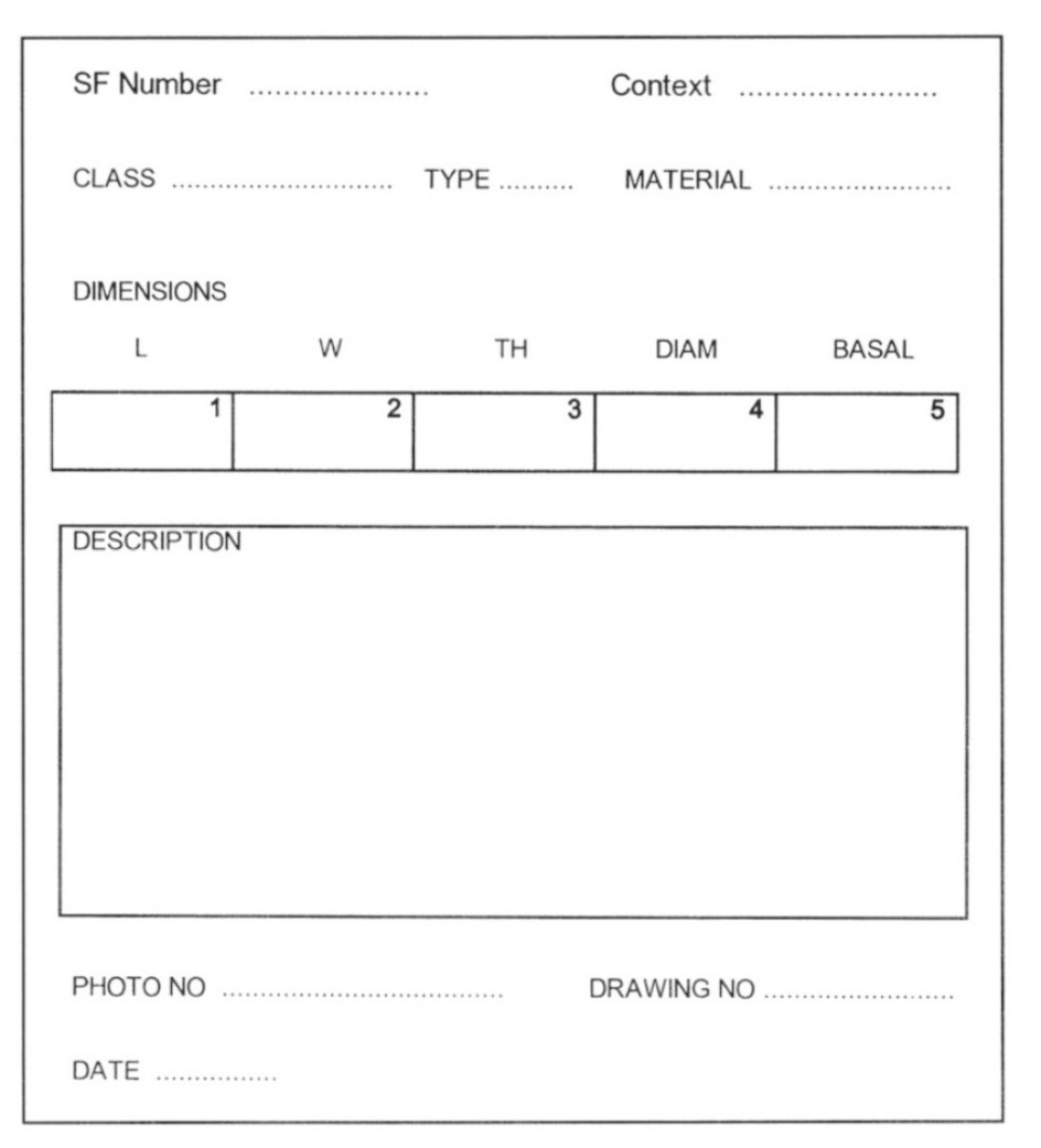 Fig. 3 – Small Finds Registration Sheet.