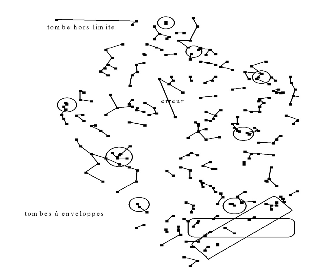 Fig. 1 – Arêtes du graphe de voisinage.