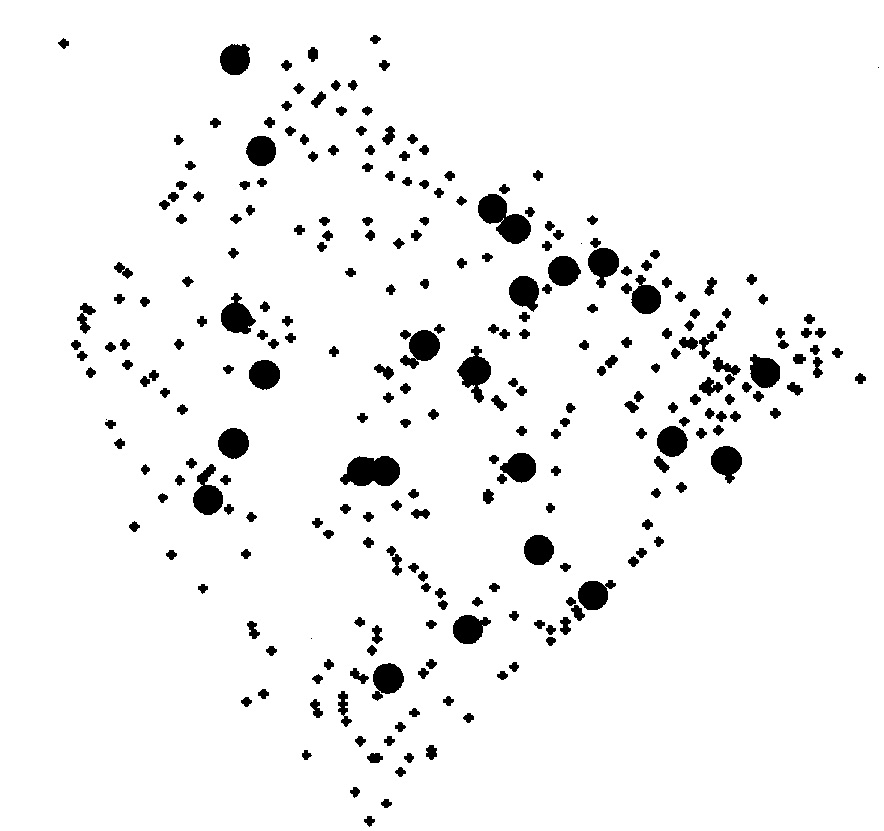 Fig. 8 – Variable 8:inhumations.