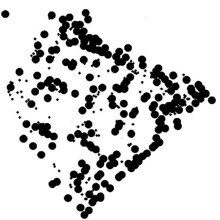 Fig. 12 – Variable 13:tombes participant de l’orientation générale.