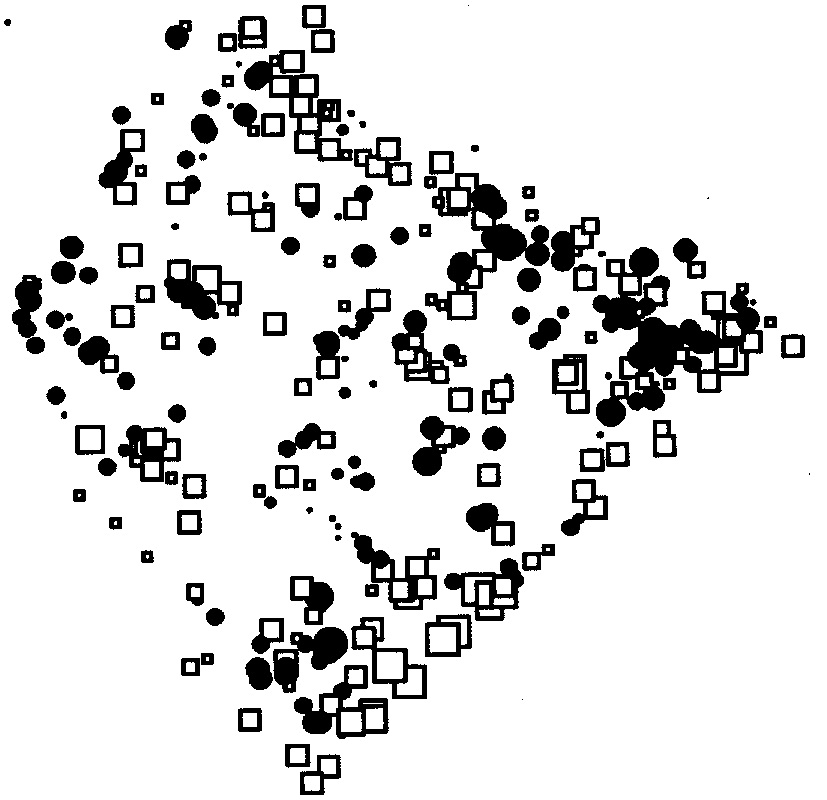 Fig. 31 – Carte du facteur F2 de l’Analyse de Moran.