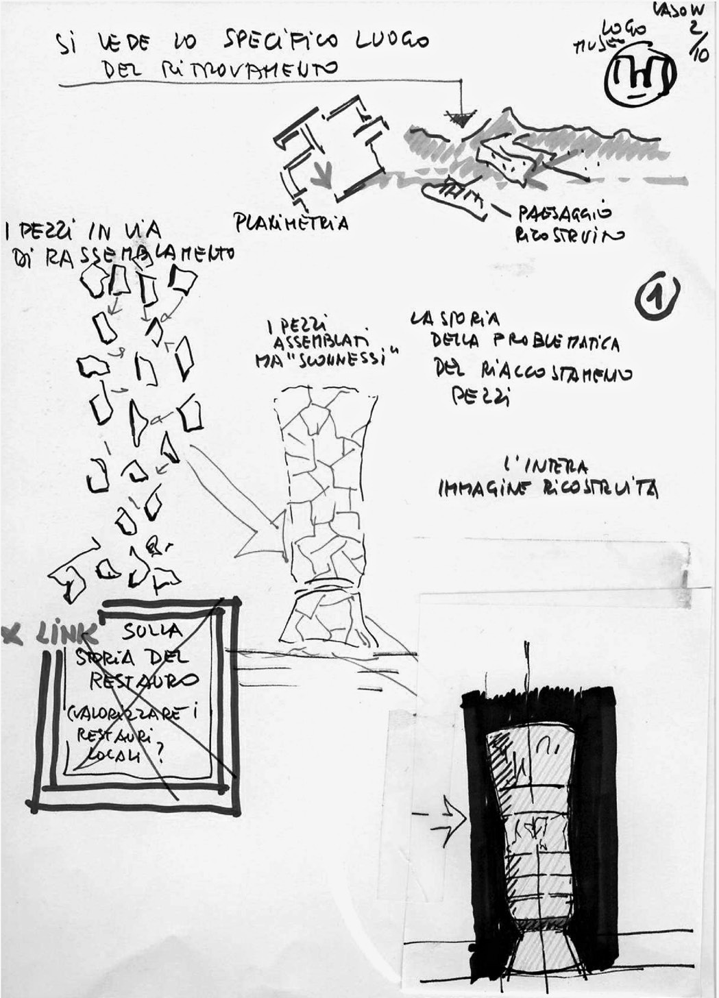 Fig. 5 – Details of Prof. S. Bracco’s story board about a vase from Uruk for the Virtual Tour.