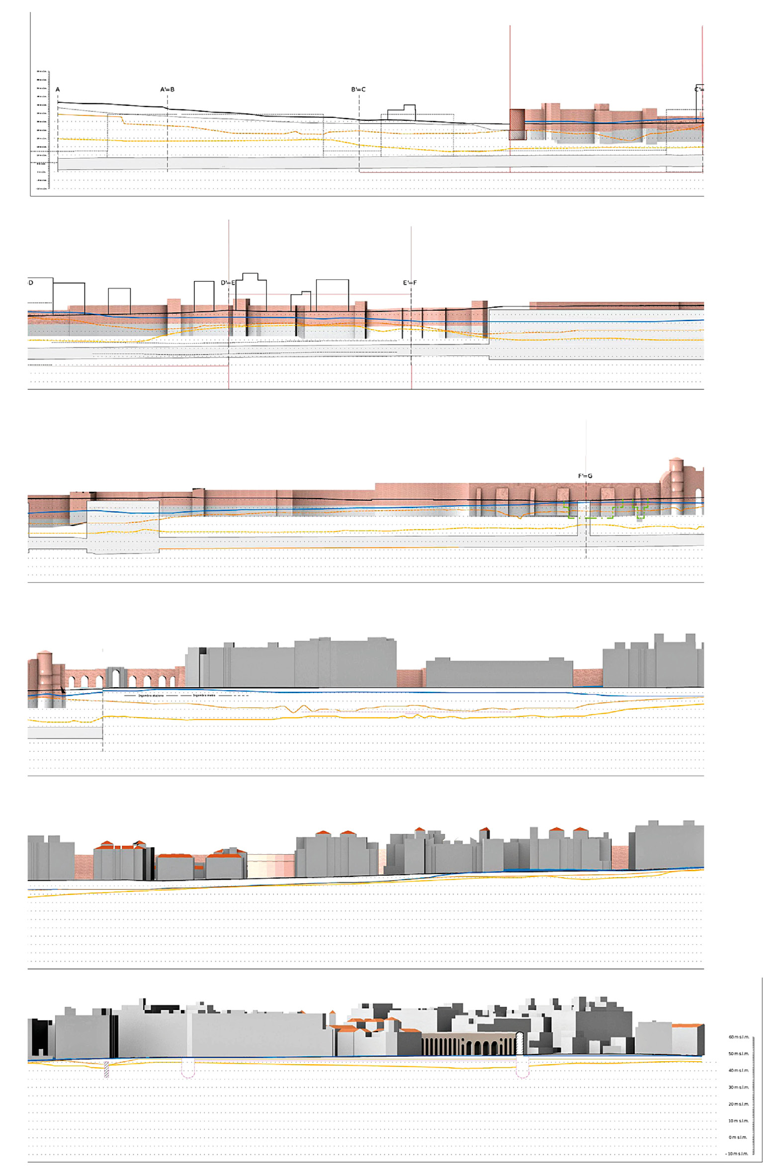 Fig. 3 – Sezione stratigrafica.