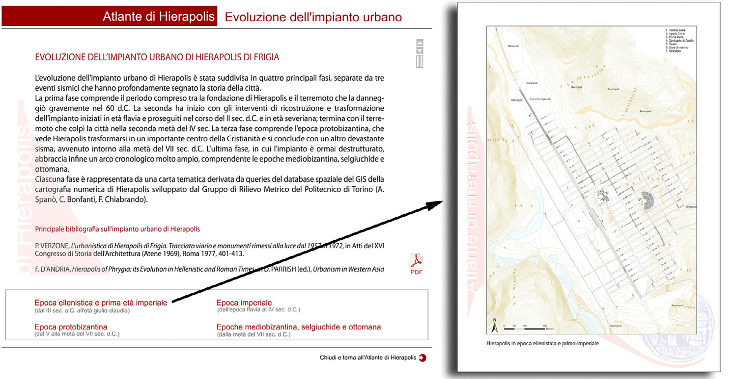 Fig. 5 – Descrizione dell’evoluzione dell’impianto urbano di Hierapolis: la pagina web (a sinistra), creata in linguaggio shockwave, è il punto di accesso al documento in formato *.pdf (a destra).