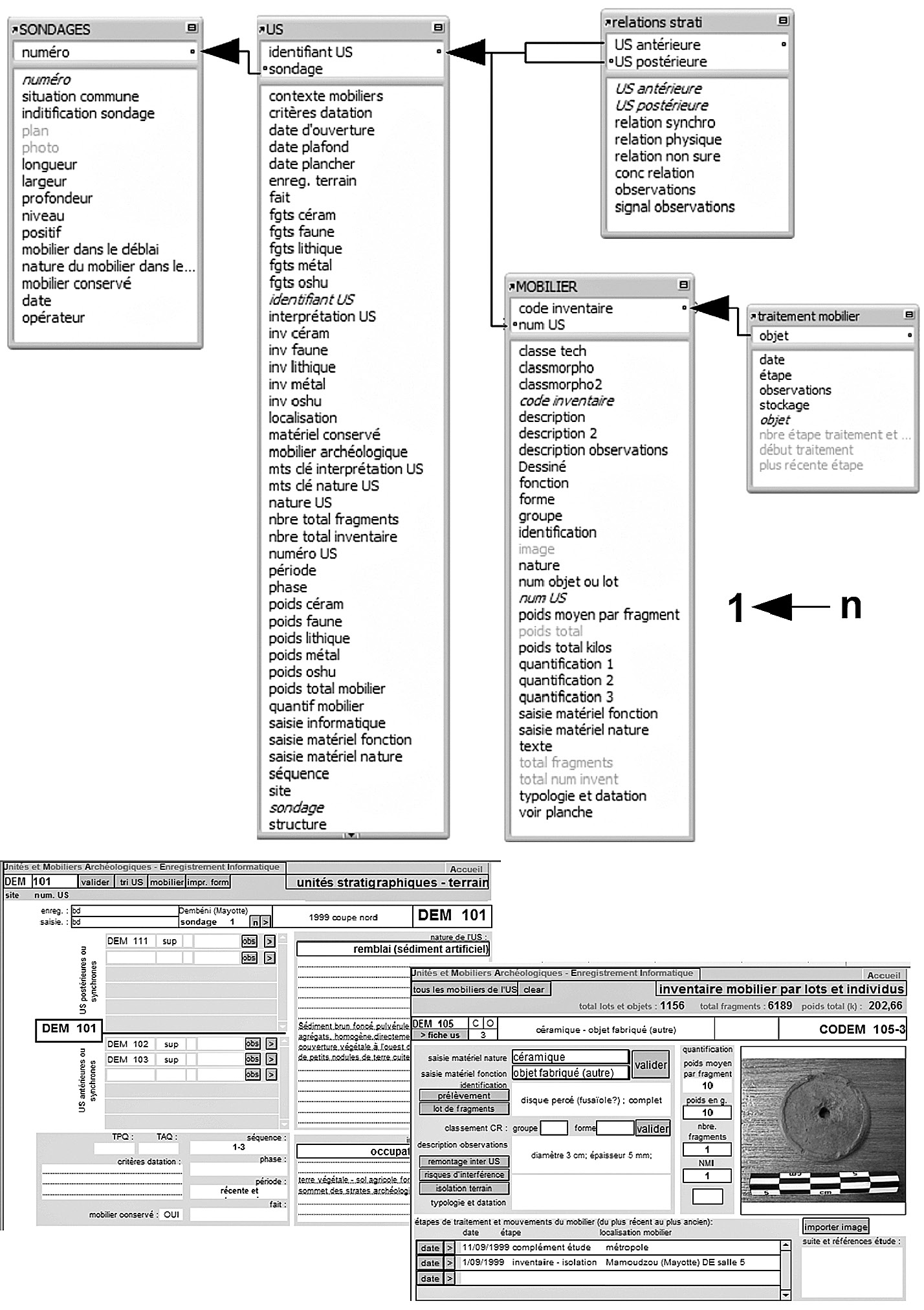 Fig. 1 – Base de données UMAEI (1999): modèle de données et écrans.