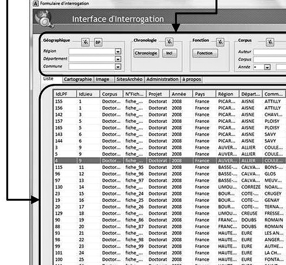 Fig. 2 – Fenêtre de gestion des comptes utilisateurs et d’accès à la base.