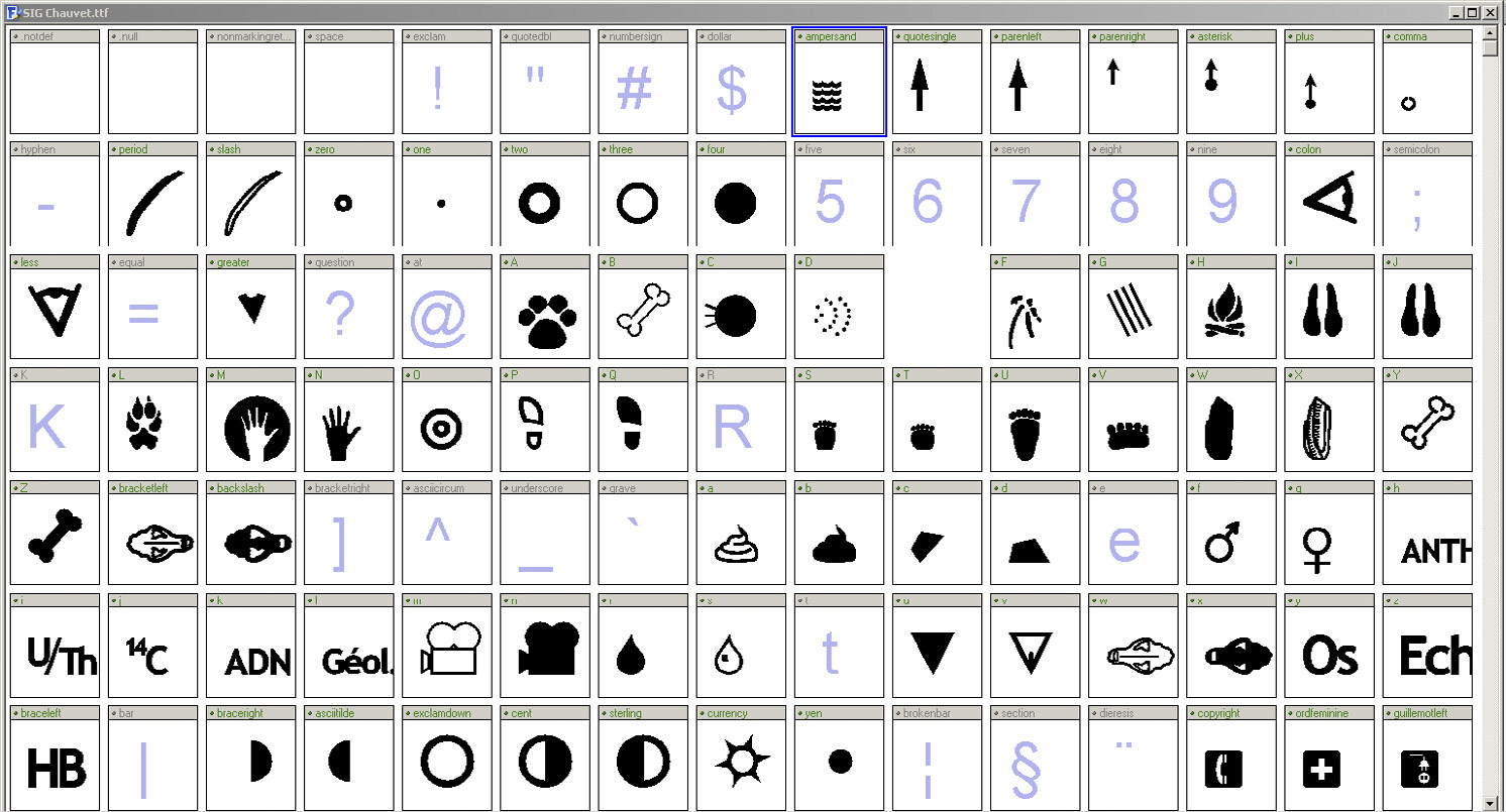 Fig. 3 – Extrait de la police du SIG Chauvet.