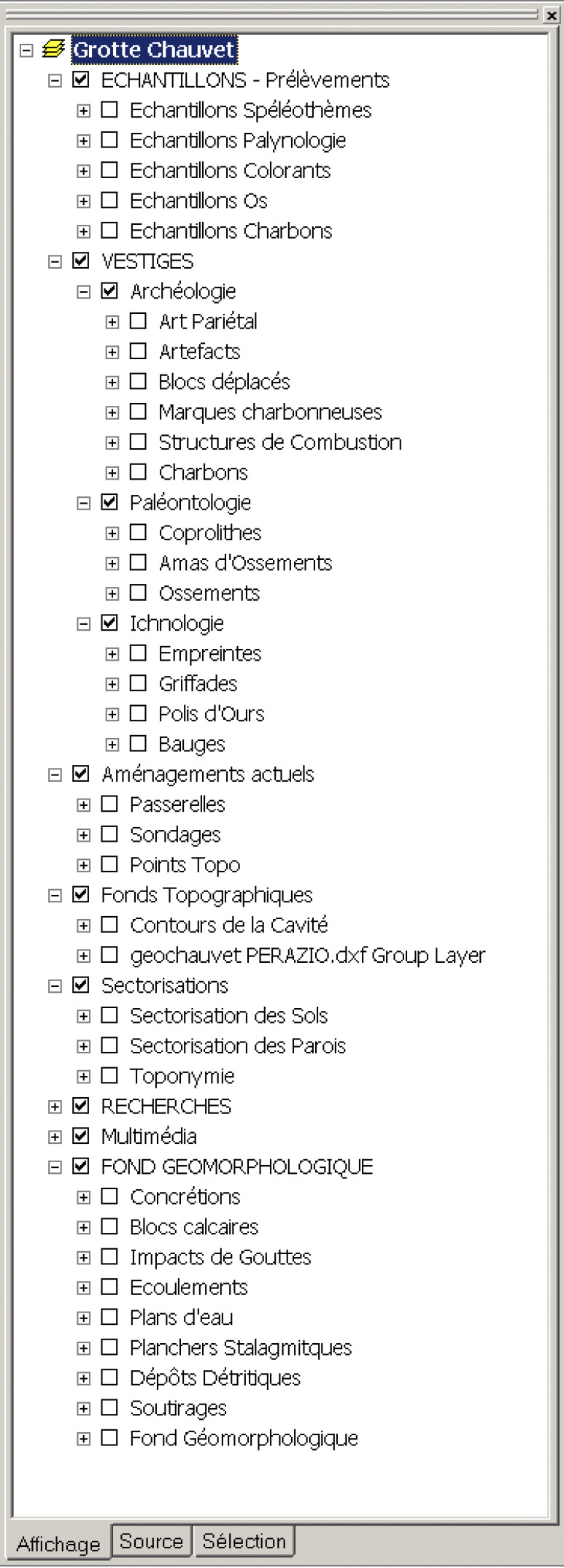 Fig. 6 – La structure générale de la base de données.