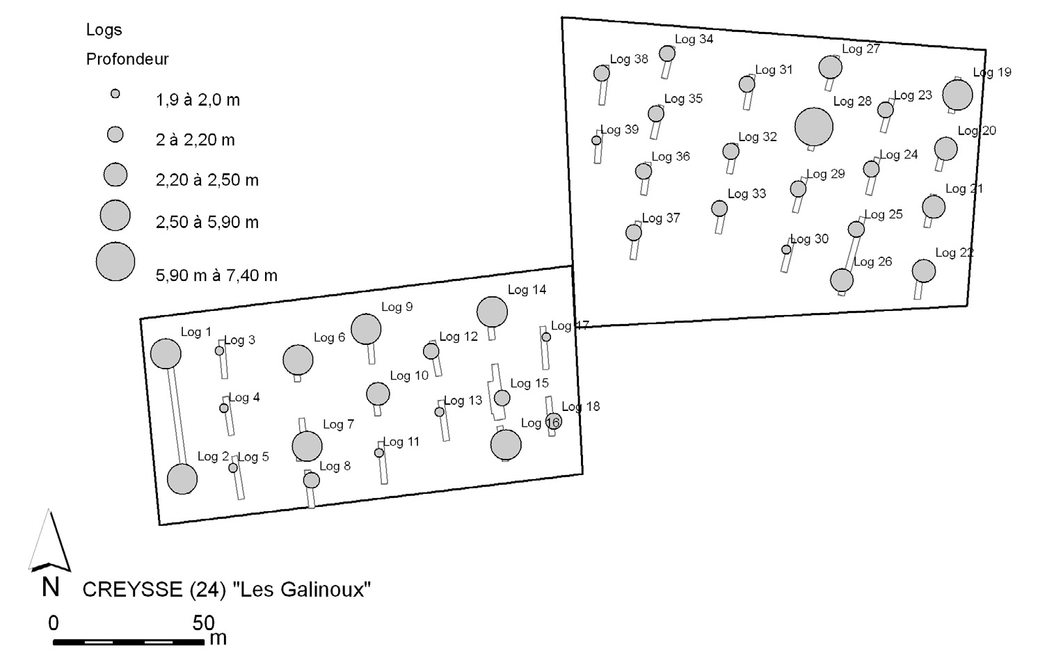 Fig. 5 – Au terme d’un diagnostic, exemple d’indication des profondeurs atteintes dans les logs, par des cercles proportionnels. Après avoir précisé à quoi correspondent ces profondeurs (toit d’une formation homogène ou arrêt arbitraire), ce type de figure peut permettre une première caractérisation des puissances sédimentaires en présence.