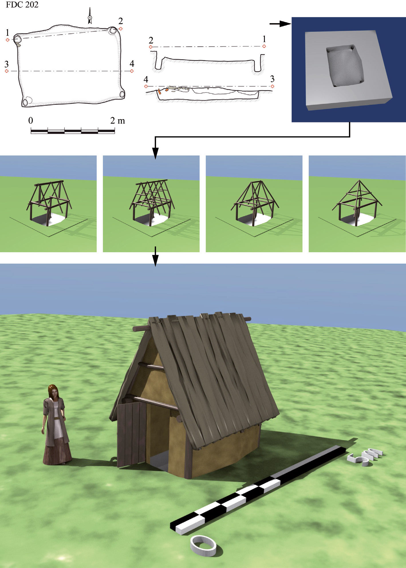 Fig. 2 – Une proposition de restitution d’une cabane semi-excavée à quatre poteaux corniers retrouvée sur le site Le Radray (Gellainville).