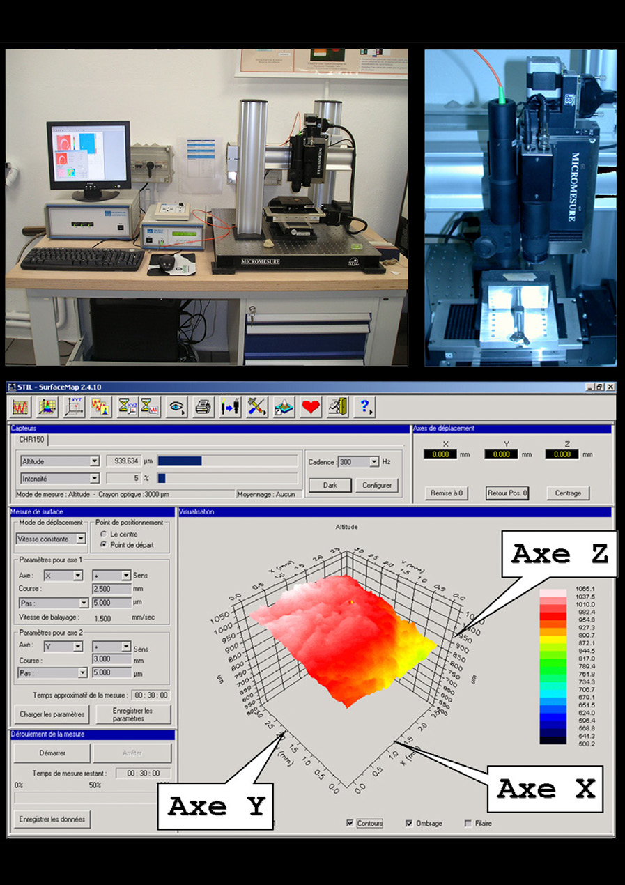 Fig. 9 – Technique de la microscopie confocale (appareillage et logiciel d’acquisition des données).