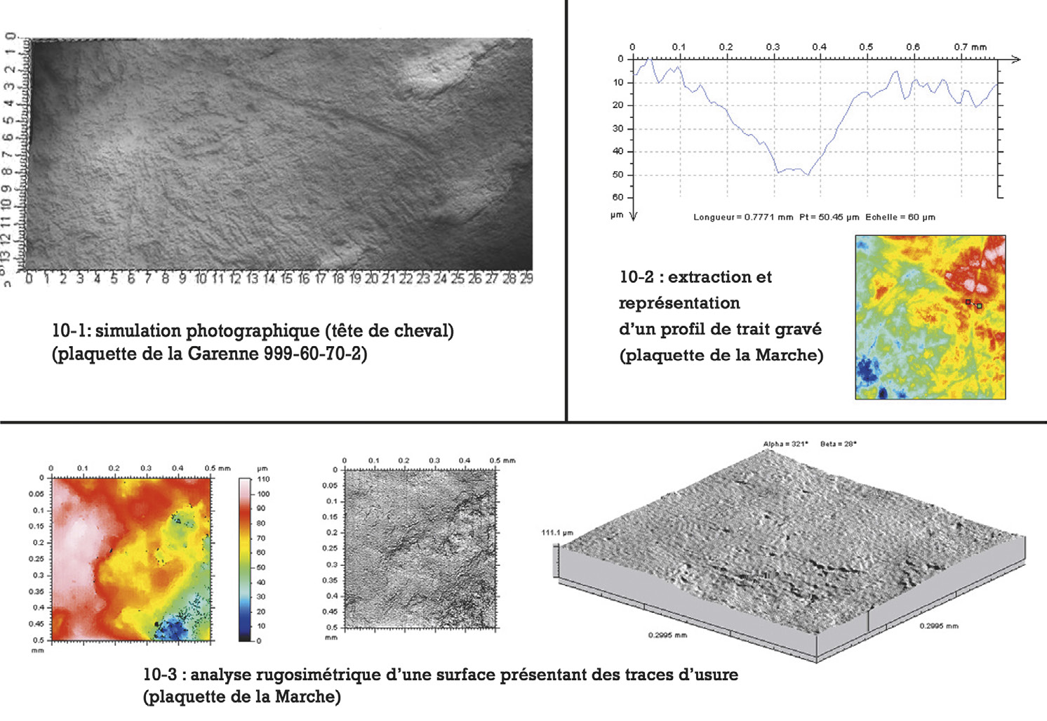 Fig. 10 – Exemples de traitement et d’utilisation des données microtopographiques sur des plaquettes (la Garenne et la Marche).