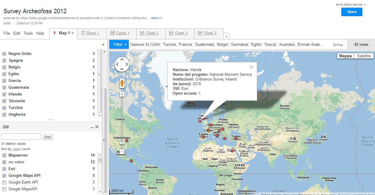 Fig. 2 – Screenshot da Google Fusion: mappa dei webGIS.