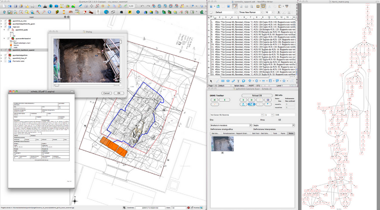 Fig. 1 – Esempio di gestione di un contesto di scavo (Team di sviluppo pyArchInit - ArcheoImagineers).