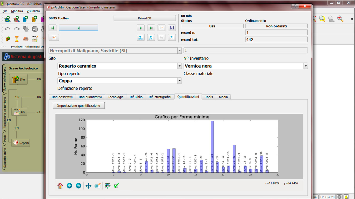 Fig. 5 – Esempio di realizzazione di una quantificazione di reperti (Team di sviluppo pyArchInit - ArcheoImagineers).