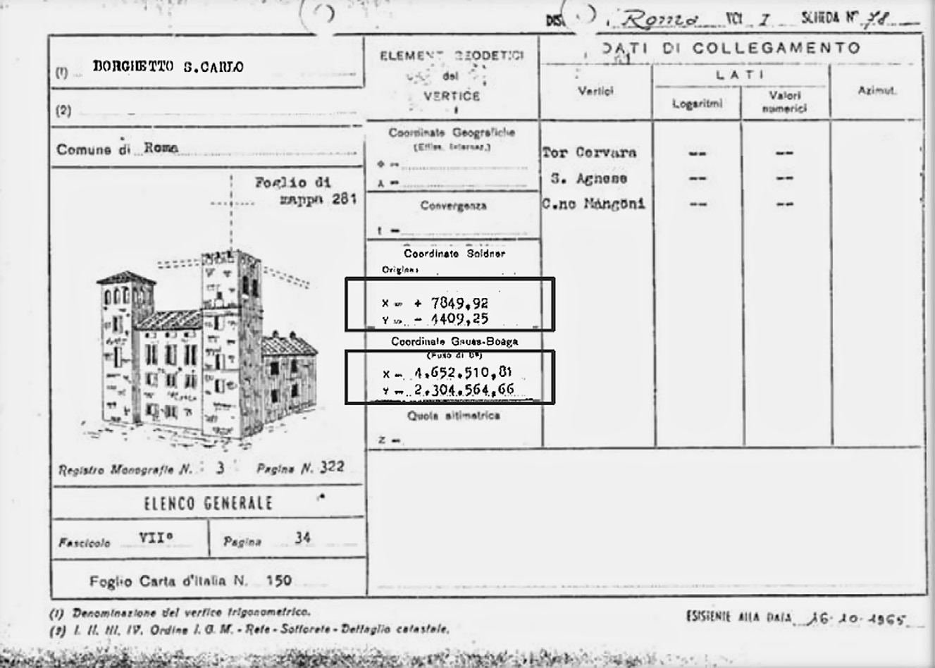 Fig. 1 – Monografia di punto trigonometrico catastale (dati di solo esempio) (Agenzia del Territorio).