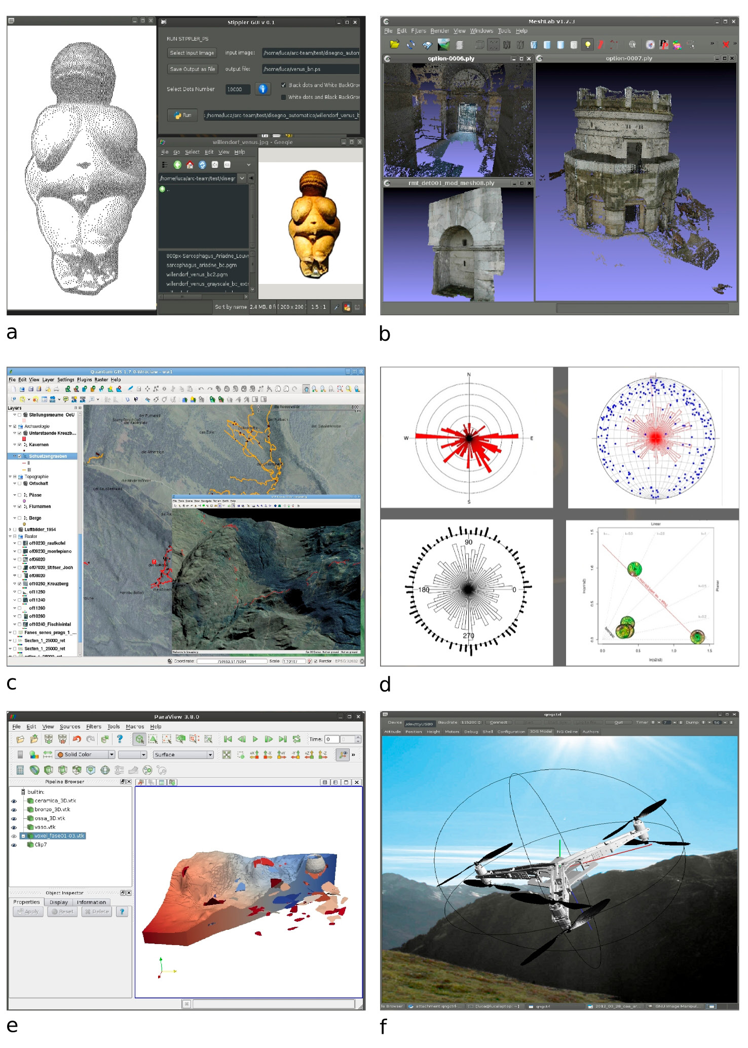 Fig. 1 – a) Un esempio di puntinatura automatica con Stippler; b) la visualizzazione in MeshLab di dati tridimensionali ottenuti da PPT; c) la connessione tra QGIS e VTP; d) un esempio di “fabric analysis” con R; e) la visualizzazione di voxel in ParaView; f) il software di configurazione di Arducopter.