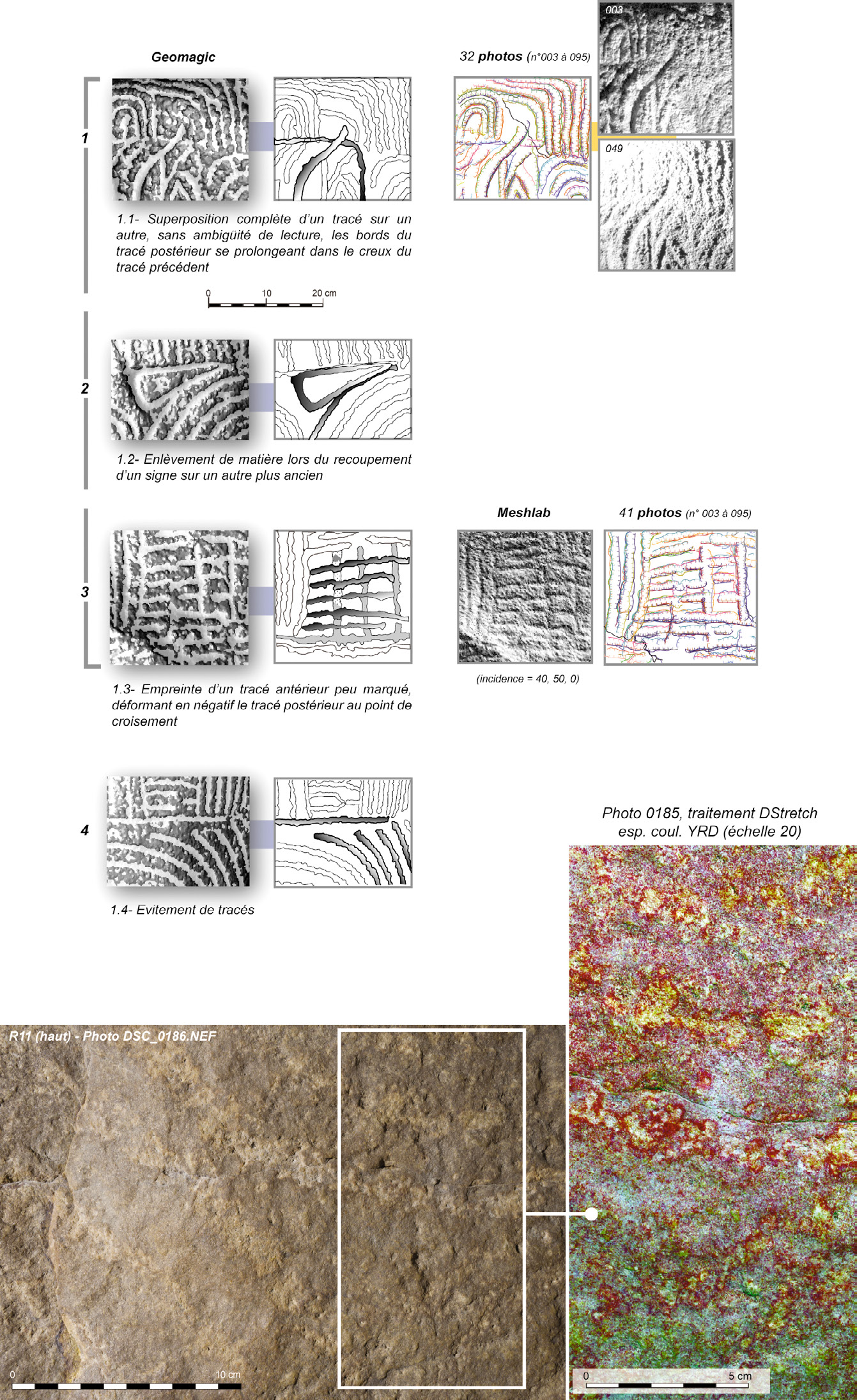 Fig. 2 – Chronographie des gravures (en haut). Différents cas de figures des relations d’antériorité ou de postériorité données par les nuages de points; photographies numériques en complément. Faute de tracés en creux (en bas) en raison de la dureté de la roche, la détection des teintes avec DStretch permet de faire ressortir les impacts et donc le dessin du signe (traitements Cassen, Lescop, Grimaud).