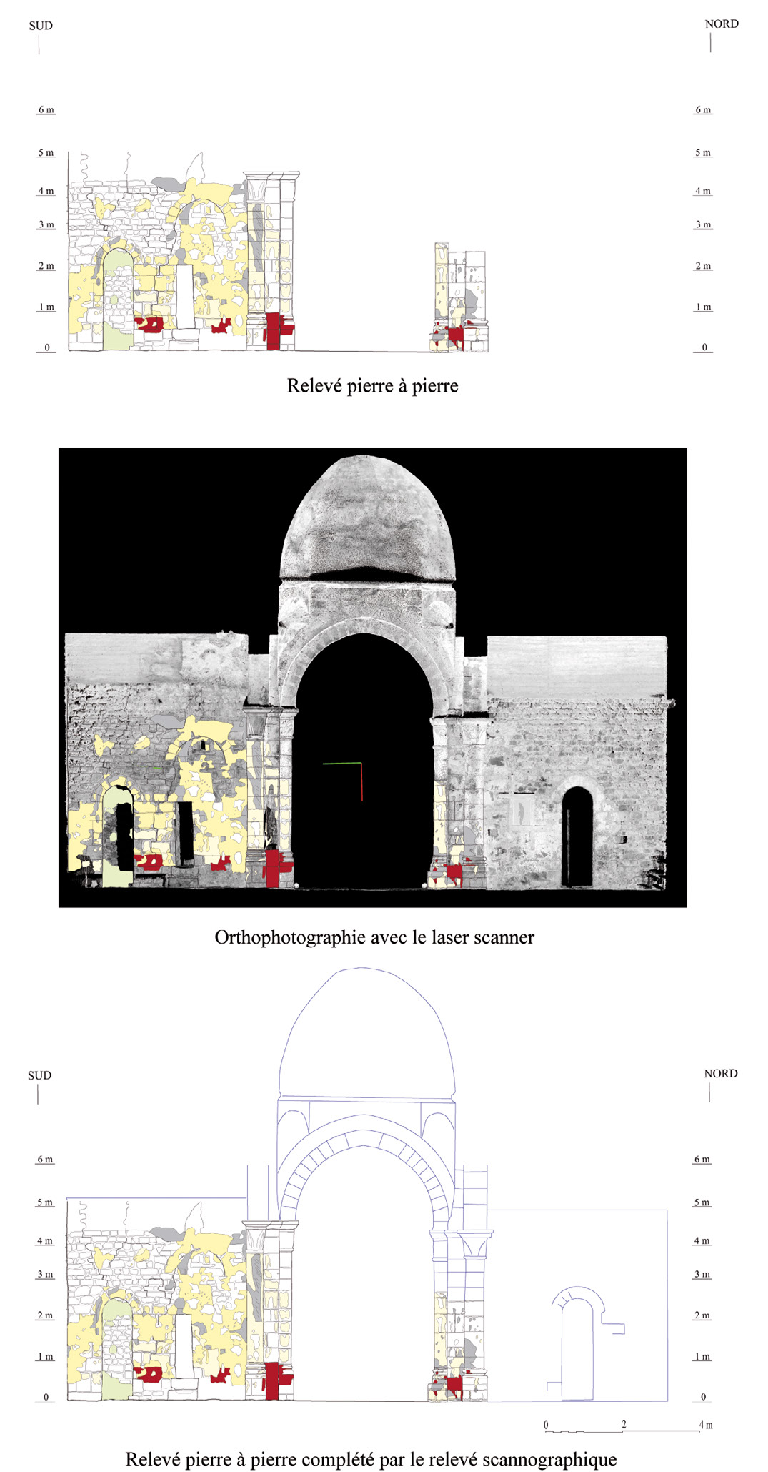 Fig. 2 – Veyrines (Ardèche), église Sainte-Marie, transept, murs Ouest, présentation des techniques de relevés (relevés et DAO: étudiants de l’Université de Lyon2, O. Puel et A. Flammin; relevés scannographiques: A. Flammin).