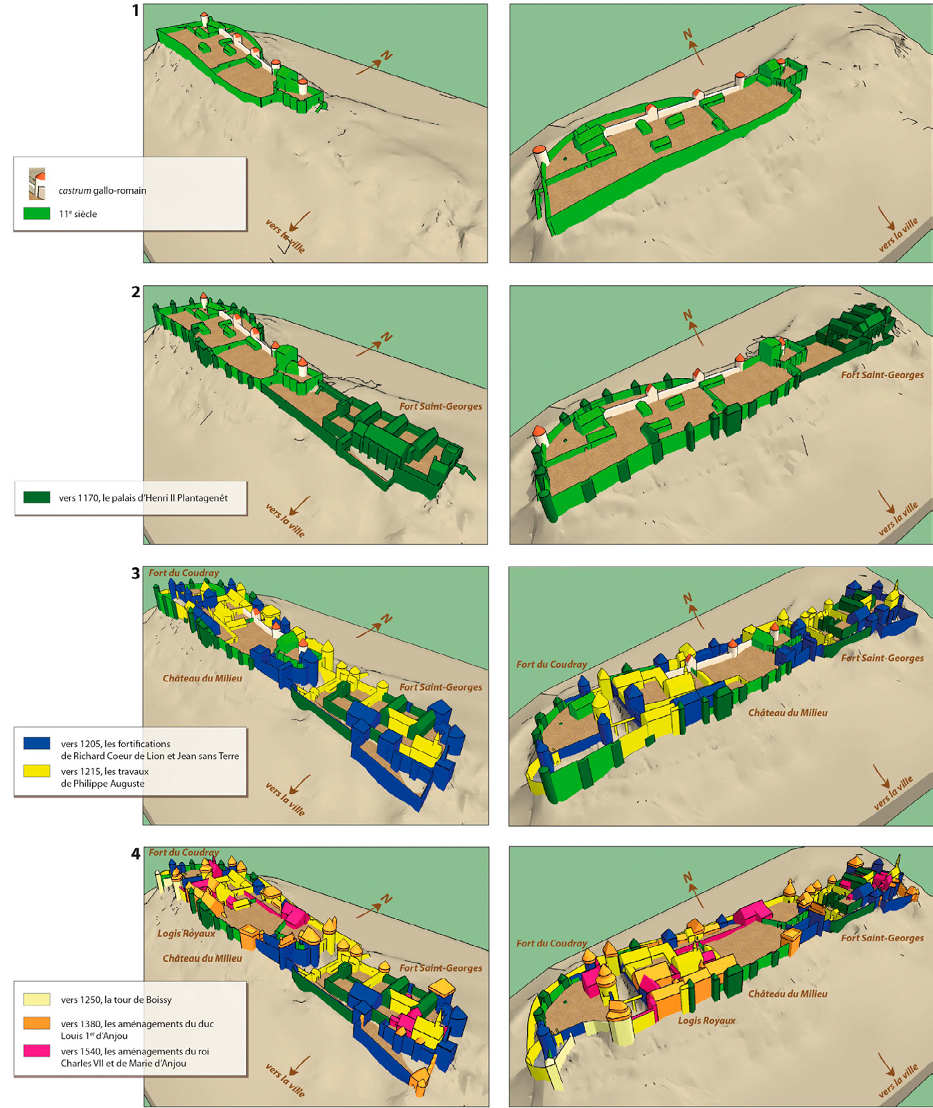 Fig. 6 – La 3D aide à comprendre l’évolution de sites complexes comme la forteresse de Chinon (infographie: B. Dufaÿ, avec le logiciel Sketchup, à partir des modèles de M. Brard).