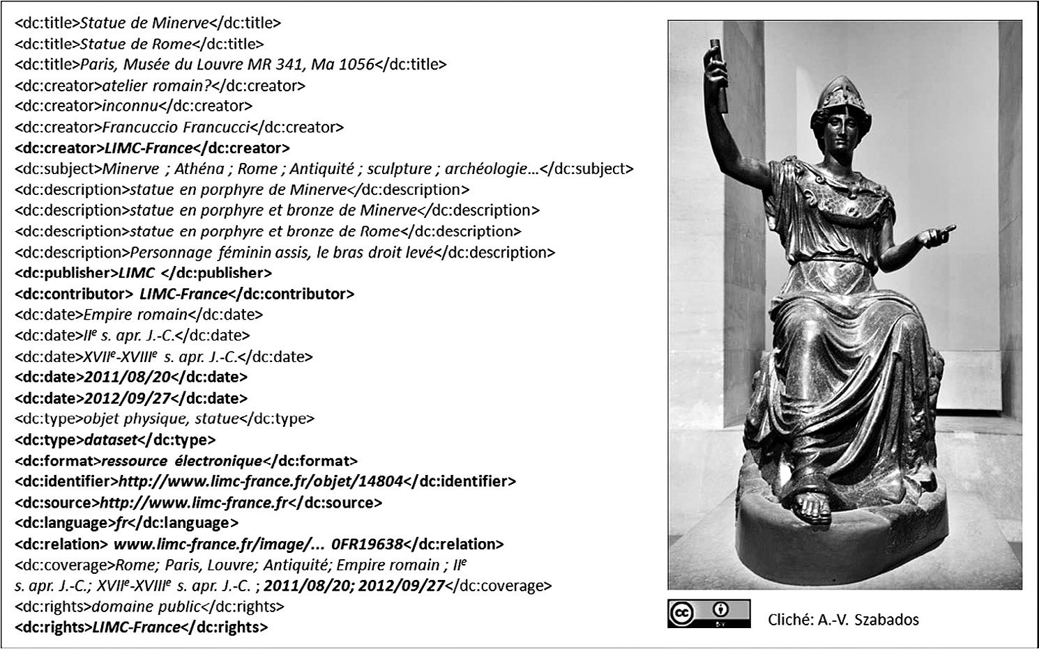 Fig. 1 – Notice descriptive en Dublin Core Simple d’une statue de Minerve du Louvre (MR 341, Ma 1056).