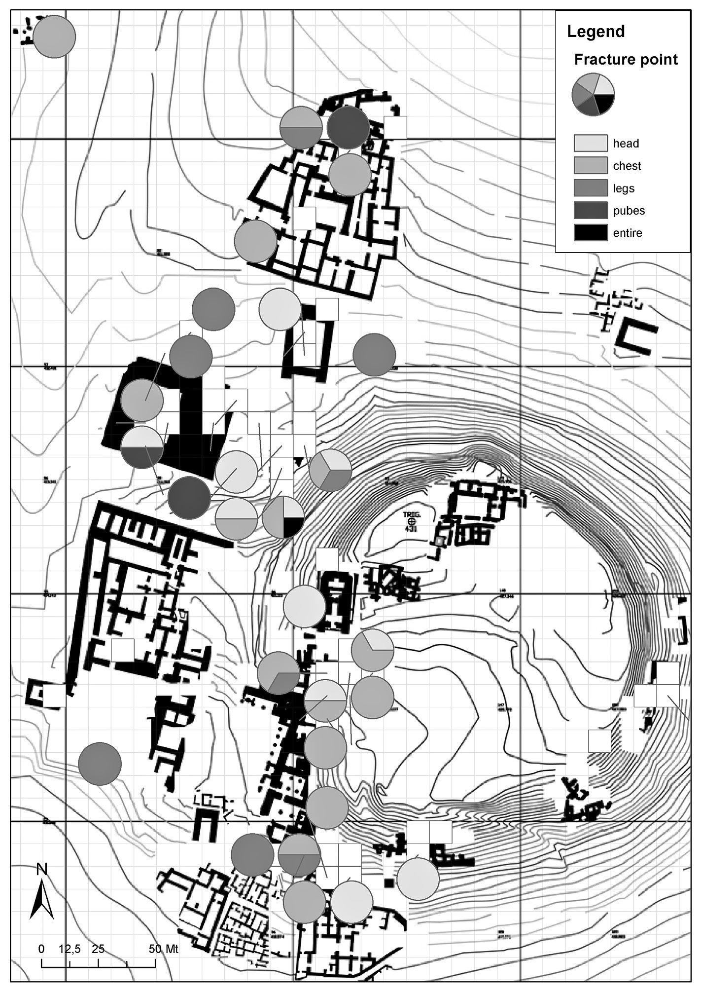 Fig. 1 – Spatial distribution of 100 clay figurines main breakages (heads; chests; legs; pubes; complete) from Ebla dated to the Early Bronze period (Ramazzotti 2014).