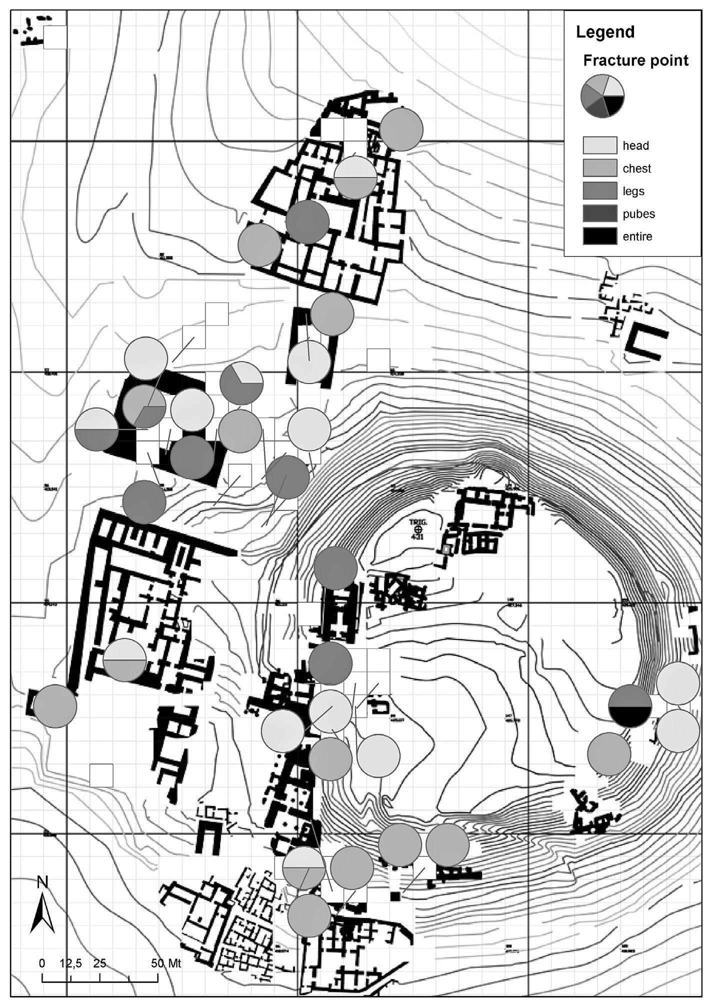 Fig. 2 – Spatial distribution of 100 clay figurines main breakages (heads; chests; legs; pubes; complete) in the Middle Bronze period (Ramazzotti 2014).