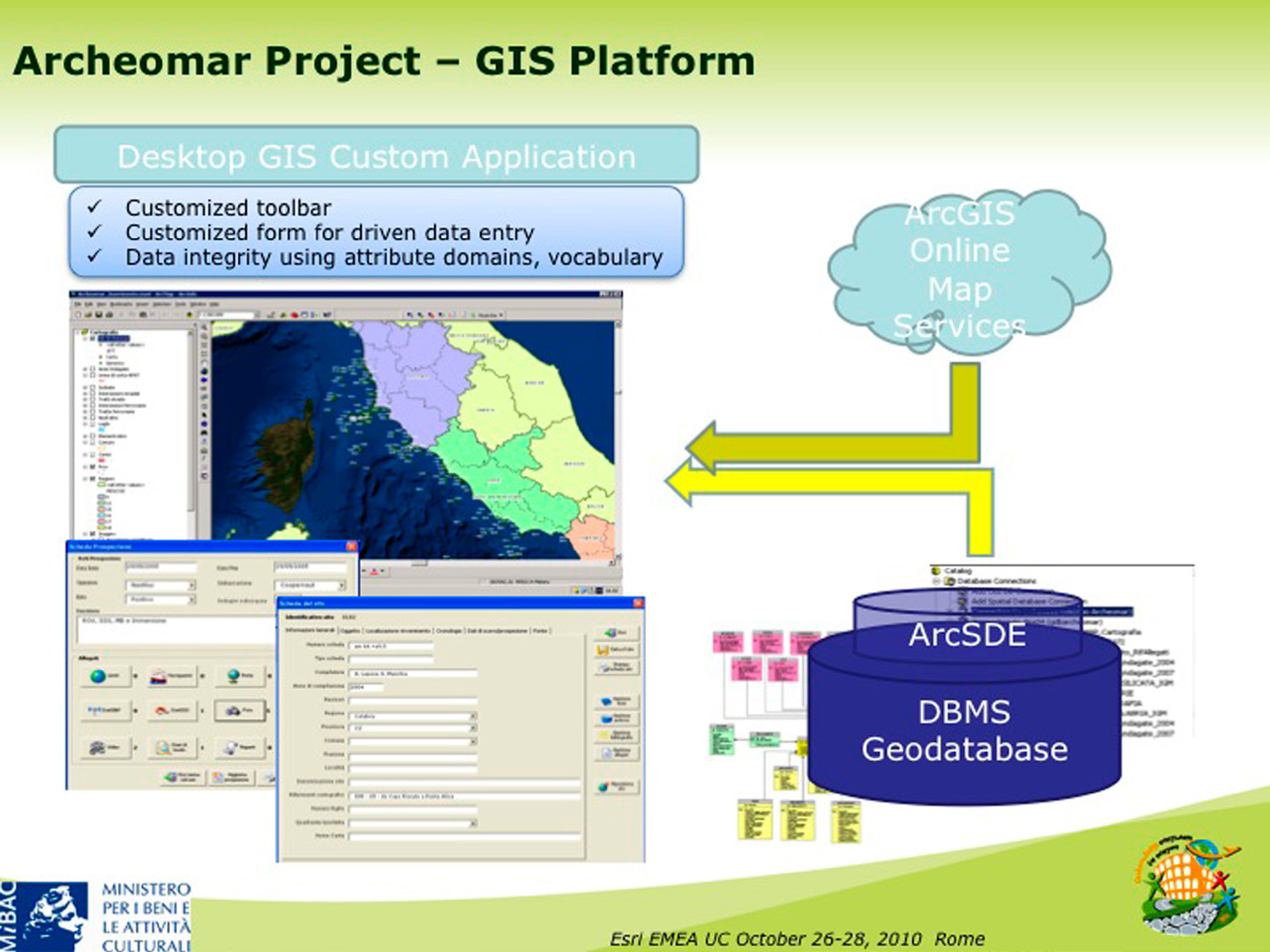 Fig. 5 – Progetto Archeomar. Interfaccia della piattaforma GIS.