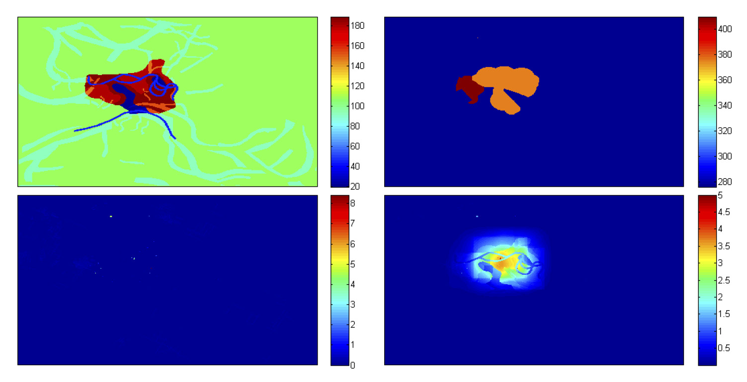 Fig. 1 – Da sinistra in alto, in senso orario: a) il dato geomorfologico: fiumi e area umida sono in blu, pianura e alto morfologico in rosso, il dato geomorfologico medio (dove i dati non sono disponibili) in verde, e i paleoalvei incerti in celeste dentro al verde, in arancione dentro al rosso; b) le aree funzionali: in arancione l’area urbana, in rosso l’area suburbana, in blu l’area rurale; c) il potenziale archeologico stimato; d) il potenziale assoluto. I valori dei parametri sono: speed_up = 0.8, rel = 0.5, yield = 0.5.