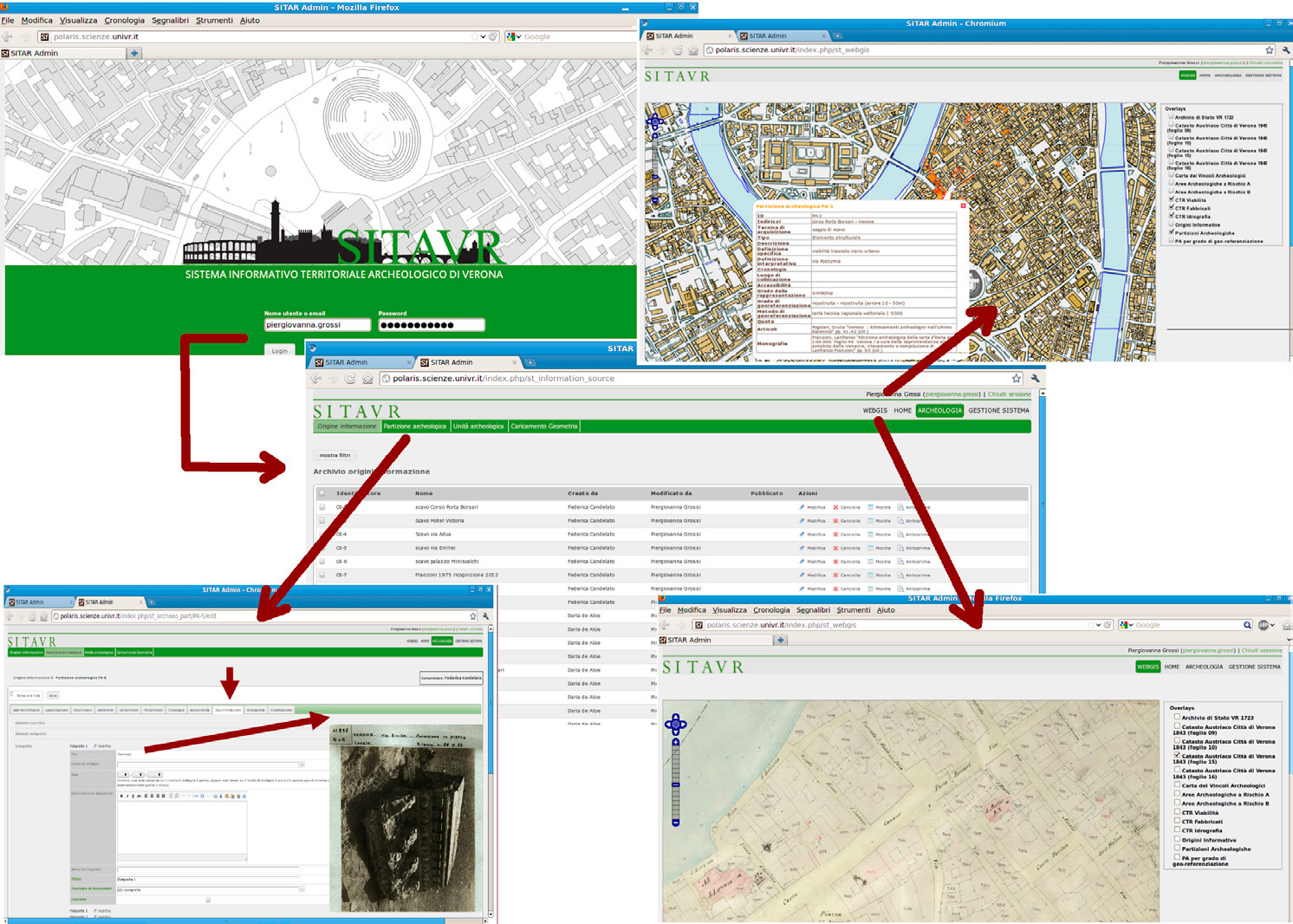 Fig. 1 – Immagine di sintesi di alcune funzionalità: accesso alle schede, visualizzazione di documenti allegati, interrogazione delle evidenze in cartografia, anche su base cartografica storica.