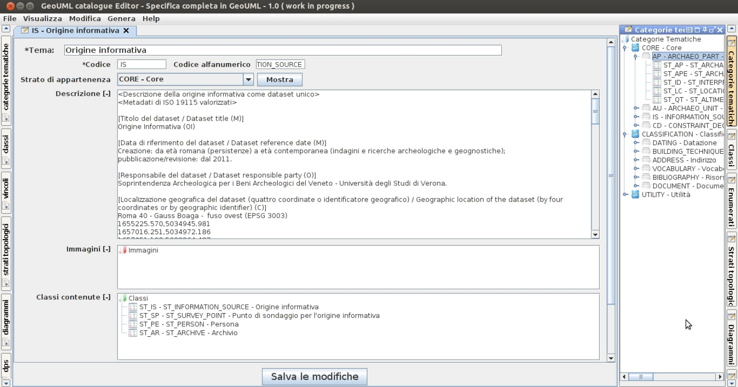 Fig. 6 – Work in progress metadatazione: modello di dominio.