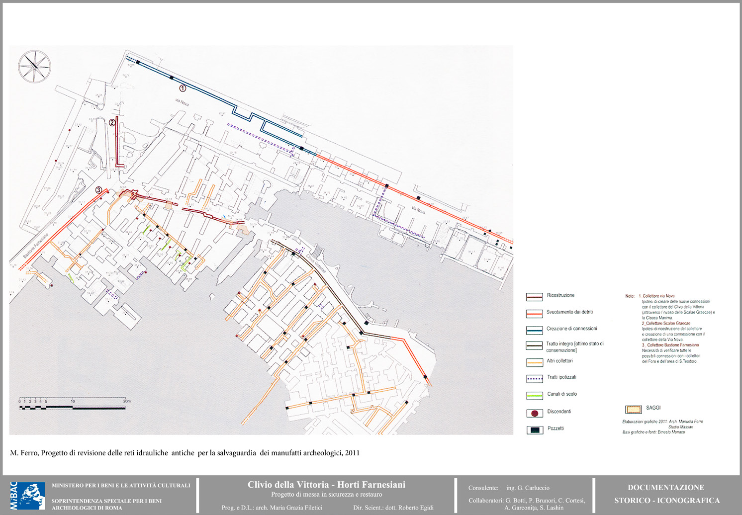 Fig. 4 – Mappa dei condotti idraulici e del loro stato di conservazione (M. Ferro 2010).