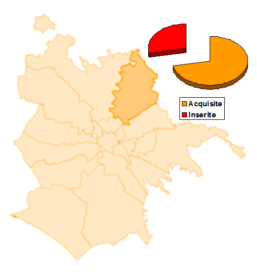 Fig. 1 – Il III Municipio (già IV). Percentuale delle indagini analizzate da SITAR.