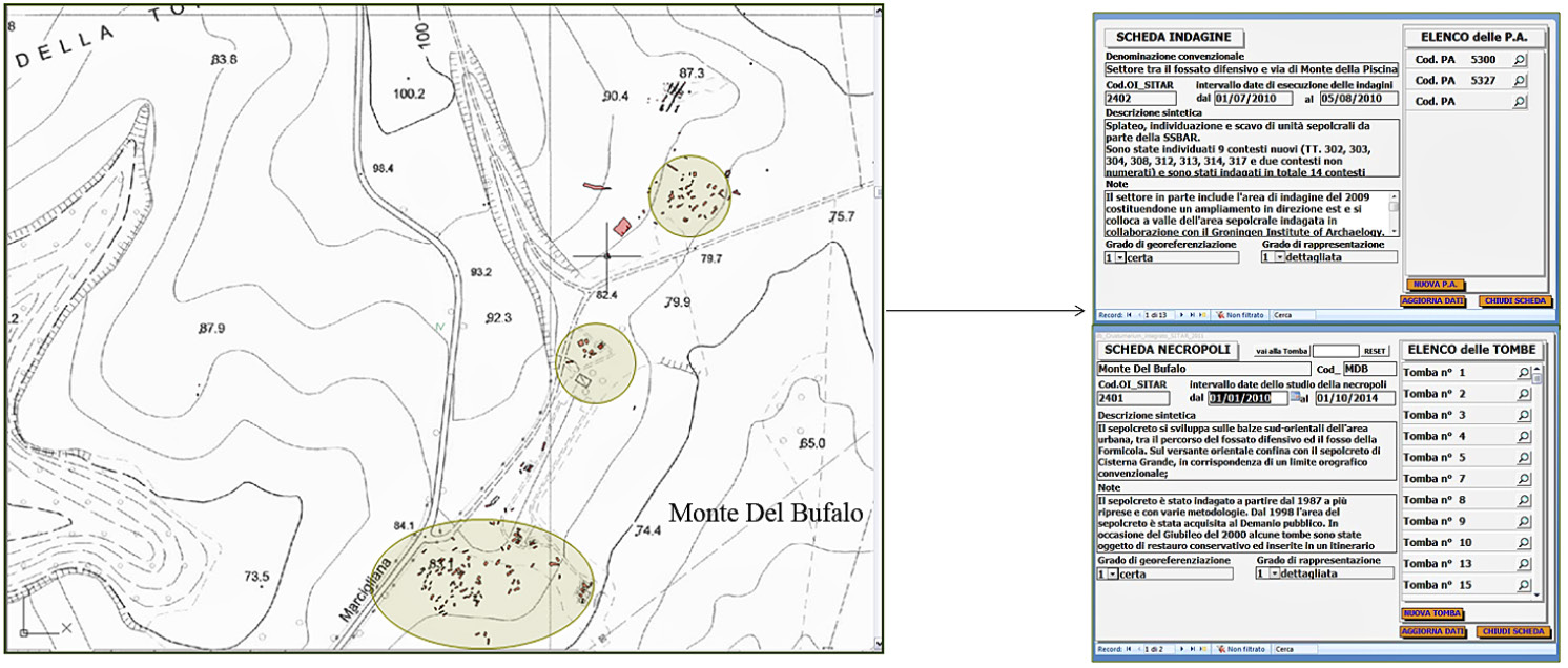 Fig. 9 – Crustumerium, necropoli di Monte Del Bufalo: a) i principali raggruppamenti di tombe nel webGIS del SITAR (elabarozione A. Cecchetti); b) i campi descrittivi delle Origini Informative nel database dedicato alla necropoli.