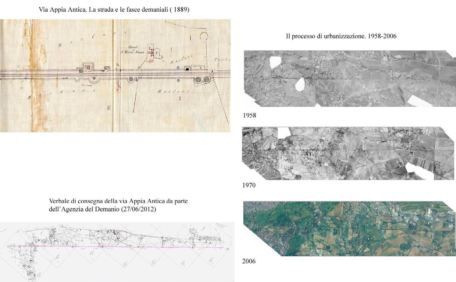 Fig. 3 – Dalla prima definizione delle fasce demaniali alla formalizzazione dello status giuridico della via Appia (elaborazione S. Picciola).