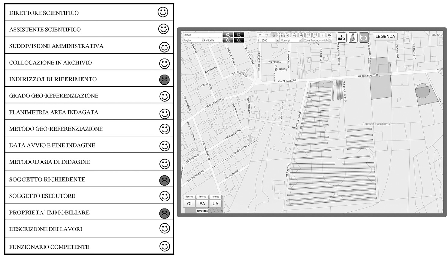 Fig. 1 – I campi presenti nella scheda di origine dell’informazione (OI).