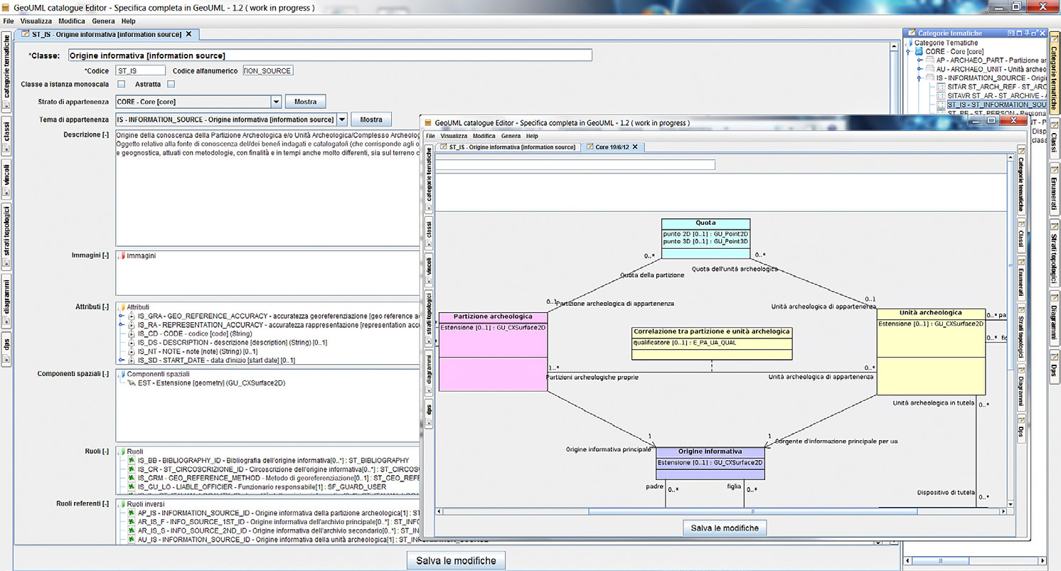 Fig. 4 – L’applicazione Catalog e lo schema GeoUML.