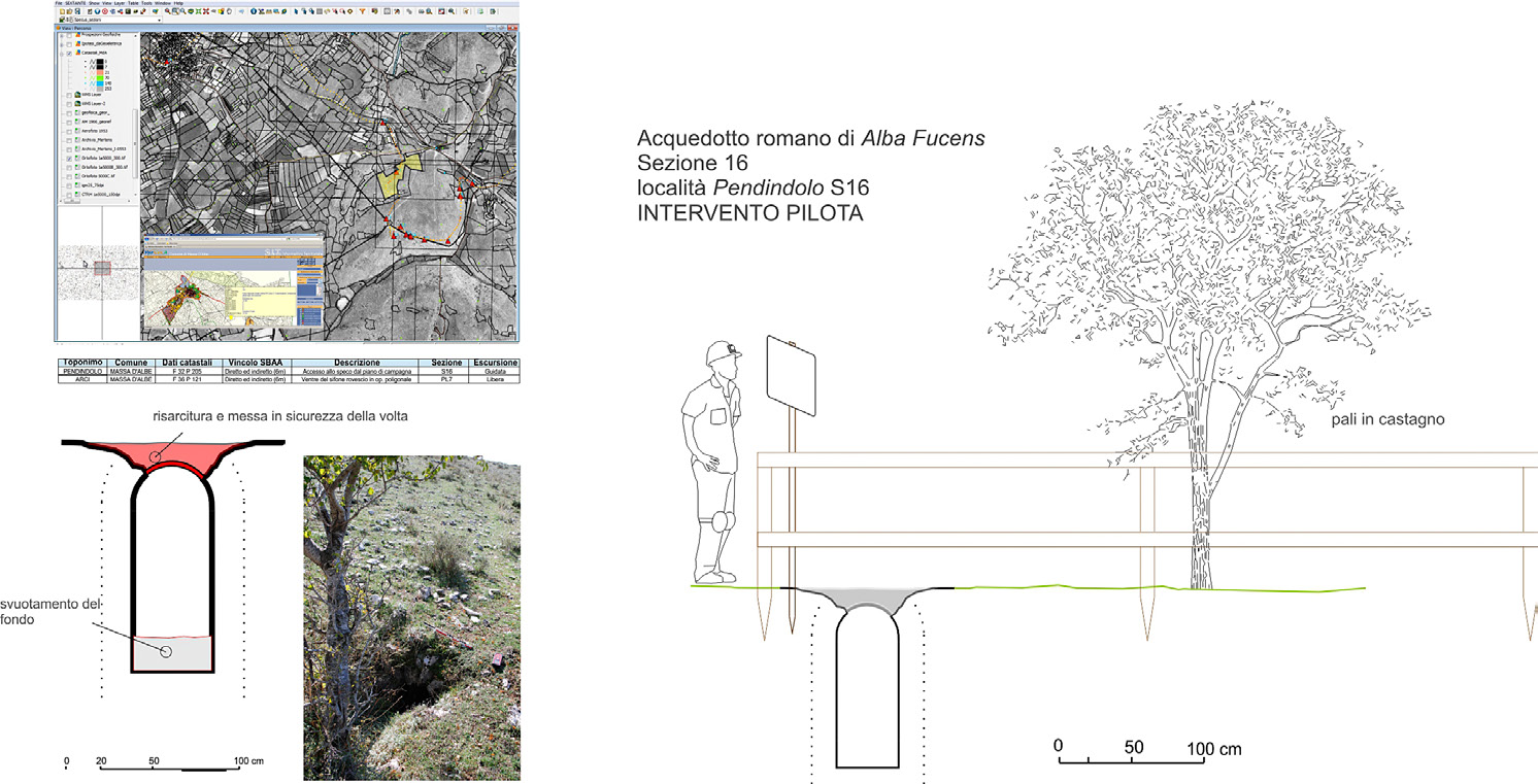 Fig. 4 – Il progetto pilota relativo alla sezione S16 dello speco dell’acquedotto in loc. Pendindolo.