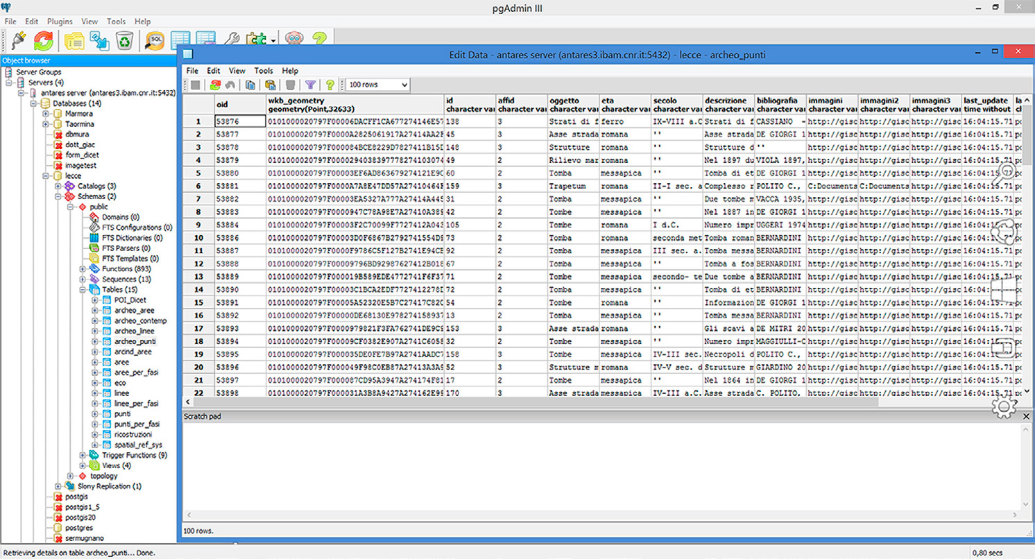 Fig. 3 – Il database server PostgreSQL/PostGIS per la gestione dei livelli vettoriali del GIS cloud.