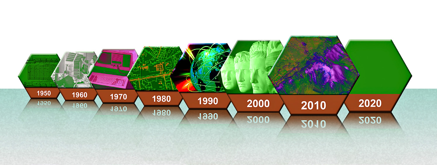 Fig. 4 – La timeline in http://archaeologicalcomputing.lincei.it/index.php?en/57/history/.