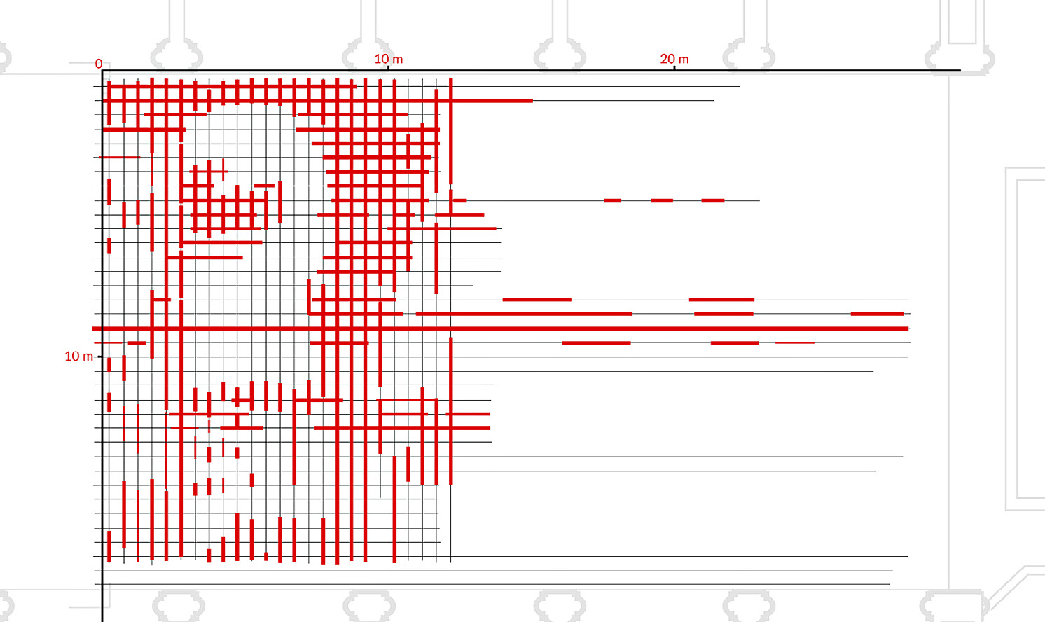 Fig. 8 – Map of the targets.