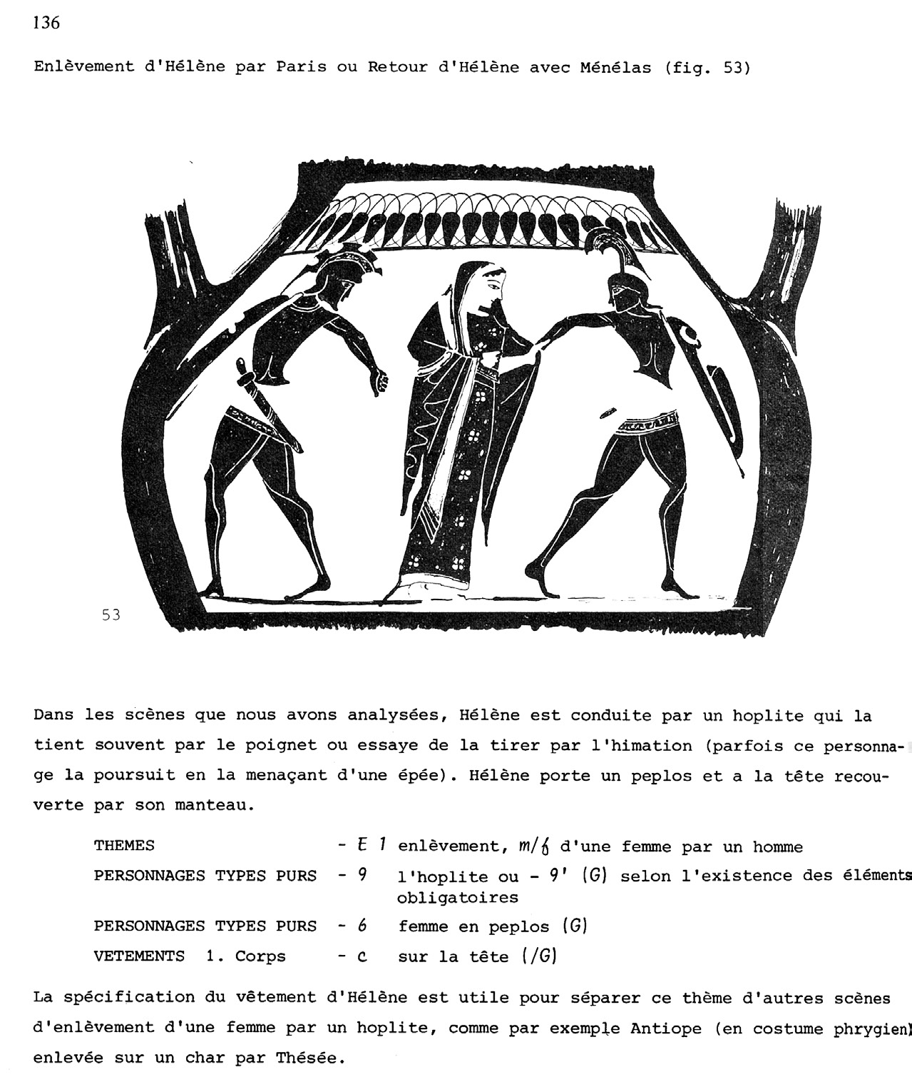 Fig. 4 – Code analytique sur les représentations figurées sur les vases grecs, scène de l’enlèvement d’Hélène, exemple d’analyse (Salomé 1965, 136).