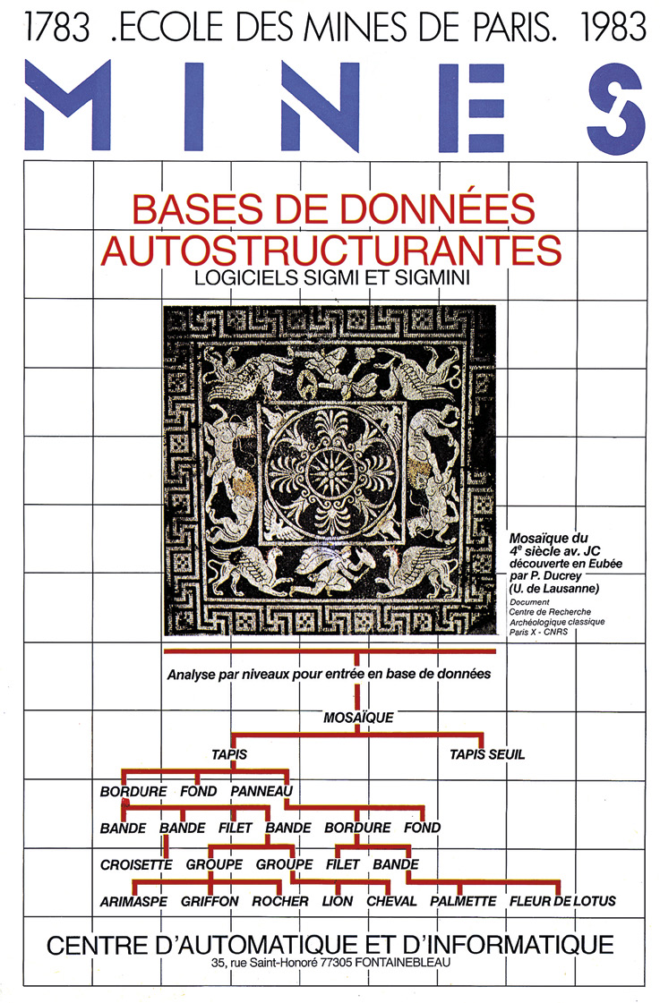 Fig. 11 – Anne-Marie Guimier-Sorbets, Base des mosaïques hellénistiques du monde grec en 1983, affiche d’une démonstration du logiciel documentaire SIGMINI de l’École des Mines de Paris (archives de l’équipe Archéologie du monde grec et systèmes d’information).